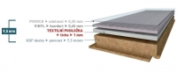 Tiché plovoucí vinylové podlahy Gerflor Top Silence - složení